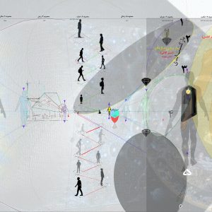 نمایش هفت پوسته حکمت برای شناخت